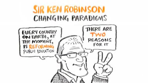 Paradigma del sistema educativo. Ken Robinson